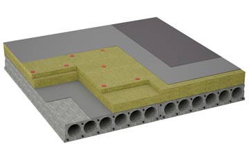 considerations of Great Finborough flat roofing insulation
